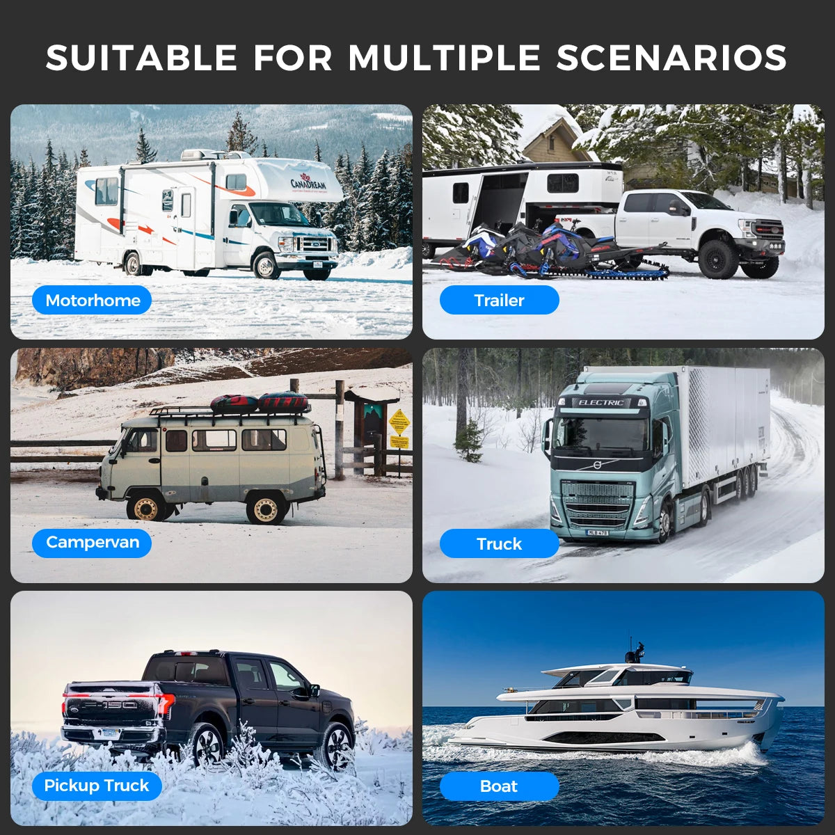 Sunster 8KW Diesel Air Heater All-in-One 12V/24V 110-240V Dual Power Portable with Handle Fast Heat No Cold Air 35dB Silent Parking Heater APP LCD for Camping RV