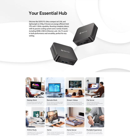 SOYO Mini PC Y5 Intel i3 4th CPU 8GB RAM 128GB ROM Windows 10 WiFi BT4.2 Desktop Computer