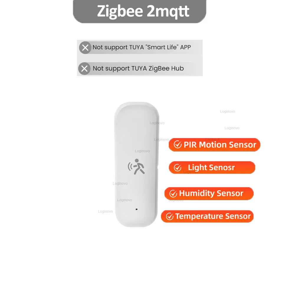 Zigbee 3.0 PIR Motion Sensor Tuya Smart Life Mmwave Radar Humidity Temperature Light Sensor Detector For 2MQTT Home Assistant