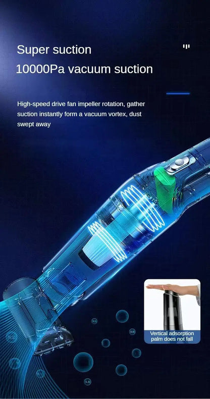 Handheld Home Vacuum Cleaner Rechargeable Portable Vacuum Cleaner Car Home Dual Purpose Wireless Dust Catcher Pet Hair 10000PA