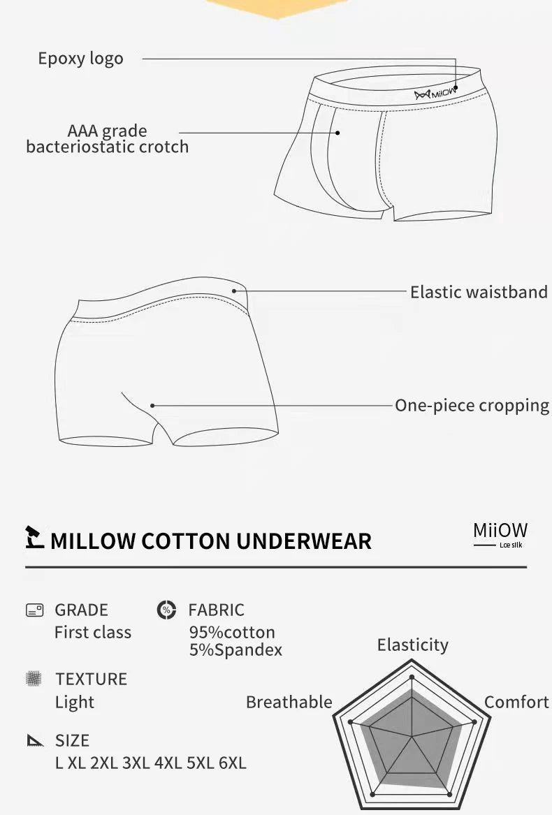 MiiOW 3Pcs Cotton Mens Panties Men's Underwear Breathable Man Boxershorts Graphene Antibacterial Men Underpants Men Boxer Trunks