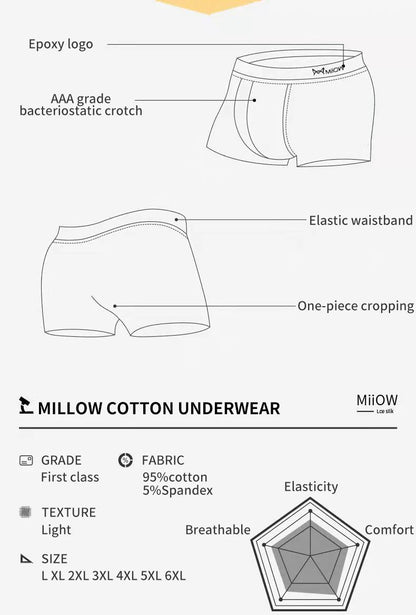 MiiOW 3Pcs Cotton Mens Panties Men's Underwear Breathable Man Boxershorts Graphene Antibacterial Men Underpants Men Boxer Trunks
