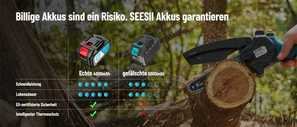 SEESII 6'' Cordless Mini Chainsaw 15.2cm Electric Saw Rechargeable Woodworking Garden Pruning Saw for Makita 18V Battery Pin