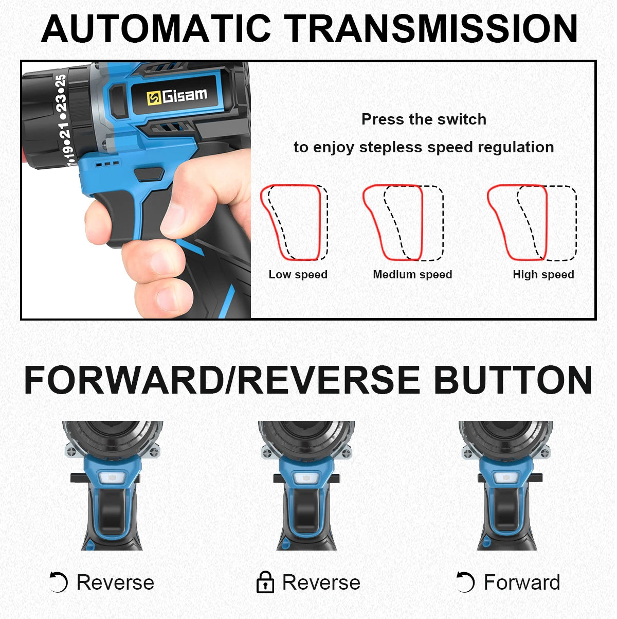 Gisam 95NM Brushless Electric Impact Drill 25+3 Torque 3 in 1 Cordless Electric Screwdriver Portable Power Tools For Home Woodwo
