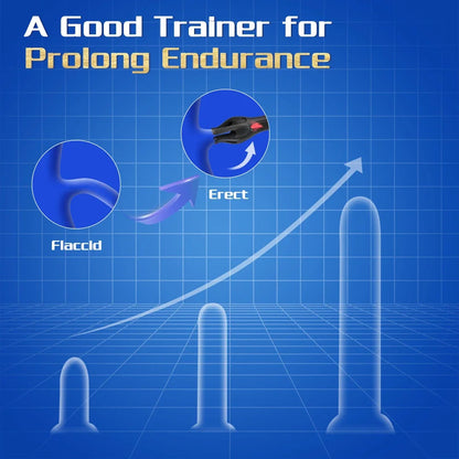 Glans Trainer Male Penis Massage Tongue Licking Stimulate Oral Vibrator Blowjob Delay Endurance Masturbator Sex Toys for Men 18+