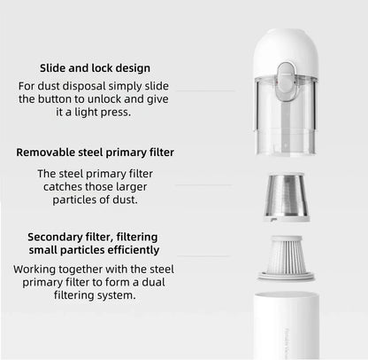 Original MIJIA Portable Handheld Vacuum Cleaner For Home Car Mini Wireless Dust Catcher Collector 13000PA Cyclone Suction