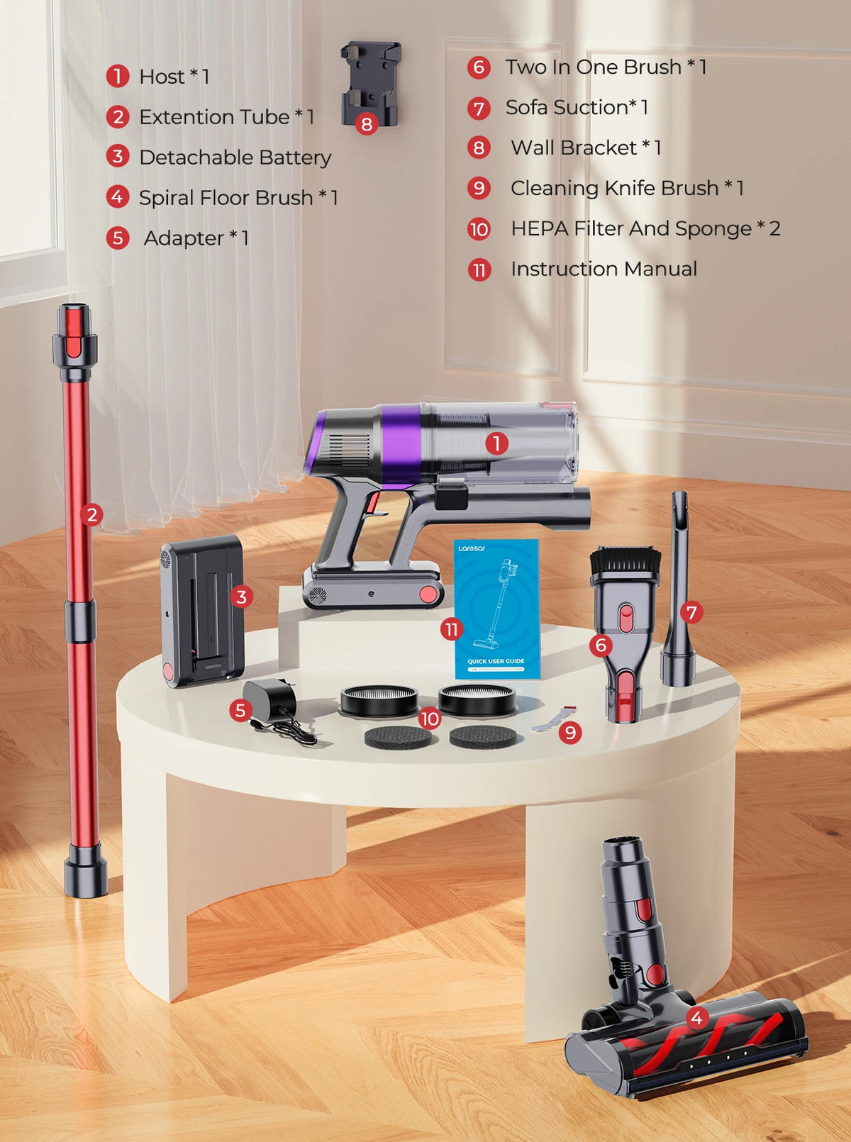LARESAR V8 48Kpa 500W Cordless Vacuum Cleaner Elite 8 Car 60 Mins Home Appliance Wireless Removable Battery NEW Brushless motor