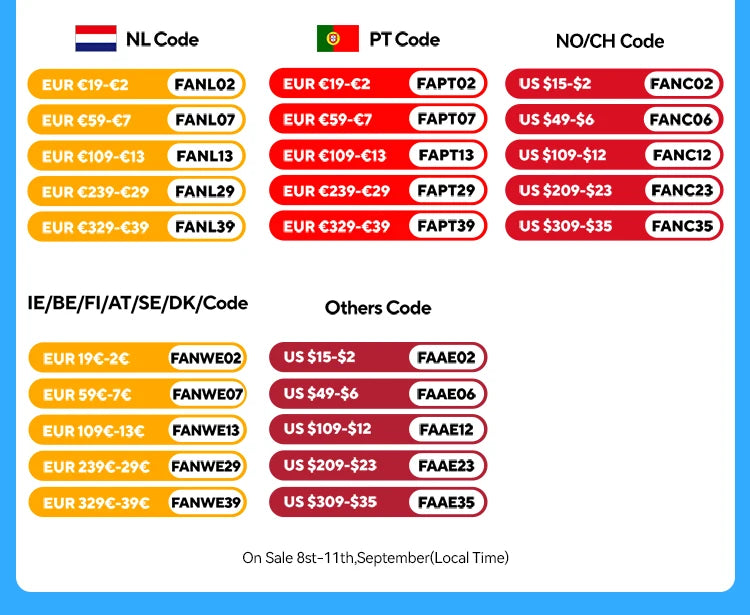 DDPAI M2 2K Dash Cam 330° Rotatable Car DVR with Smart Voice Control Night Vision Support 24H Parking Monitor