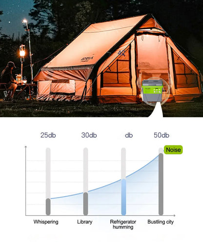 20L Portable Refrigerator Car Home Dual Use Mini Cooler Warmer Fridge for Outdoor Travel Camping Picnic Vehicle Truck Office