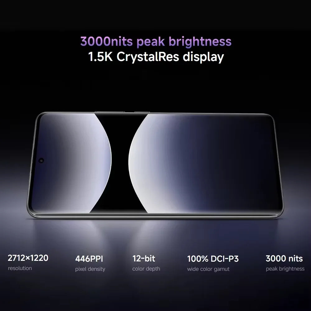 NEW Global Version Xiaomi Redmi Note 14 Pro Plus 5G Smartphone Snapdragon® 7s Gen 3 NFC 6.67” AMOLED 120Hz 5110mAh 120W Fast Charging 200MP
