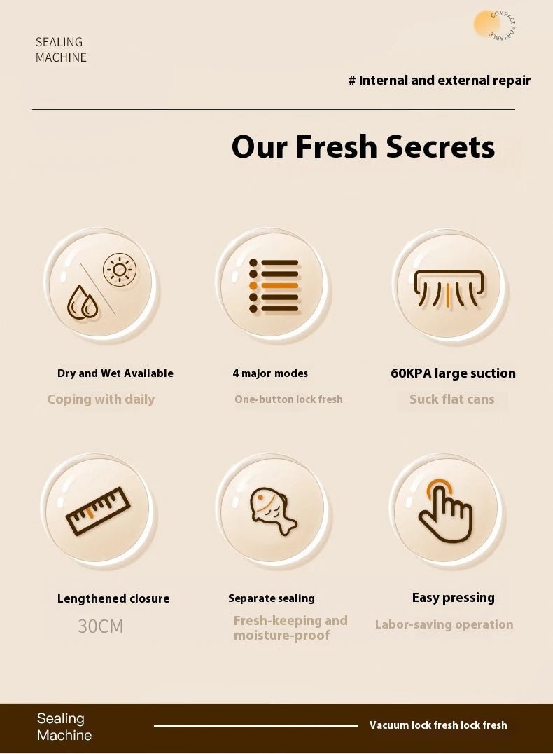 HOMEFISH Professional Vacuum Sealer for Food Vacuumor for Products Kitchen Sealing Machine Cuisine Packaging Plastic Bag Sealant