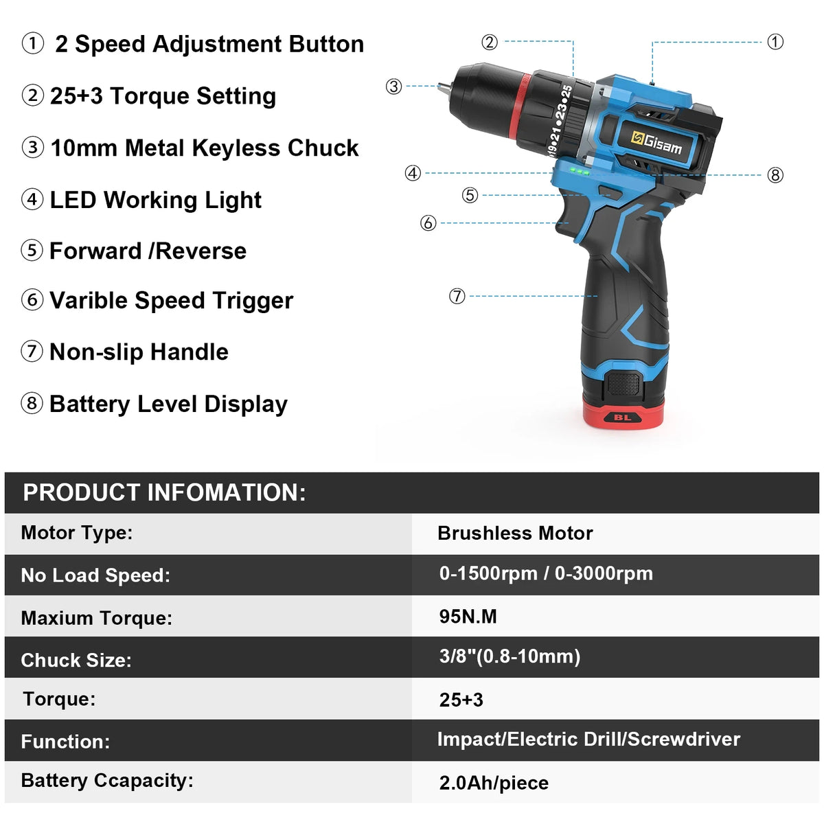 Gisam 95NM Brushless Electric Impact Drill 25+3 Torque 3 in 1 Cordless Electric Screwdriver Portable Power Tools For Home Woodwo