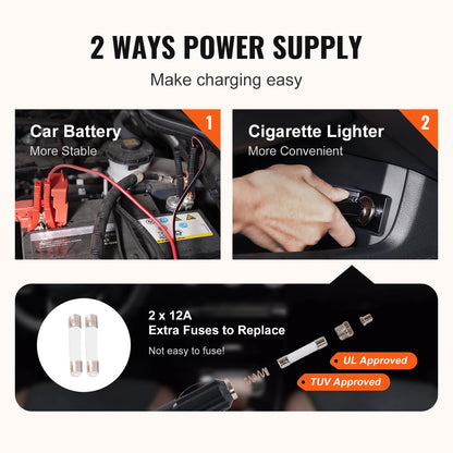 SucceBuy 5T Electric Car Jack Hydraulic Car Jack with Built-in Inflatable Pump LED Light Car Jack for SUV MPV Truck Change Tire