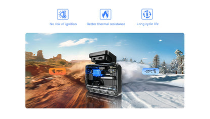 DDPAI Dash Cam Z50 Pro 4K UHD 3"IPS Display Built-in GPS ADAS Dual-channel Car DVR Wi-Fi 24H Parking Monitor Dash Car Camera