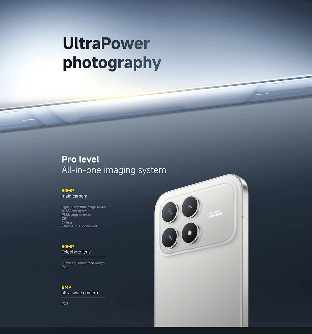 Global Version POCO F8 Pro 5G 6.59' Snapdragon® 8 Elite Mobile Platform 100W HyperCharge 6210mAh 50MP Camera NFC IP68 XIaomi