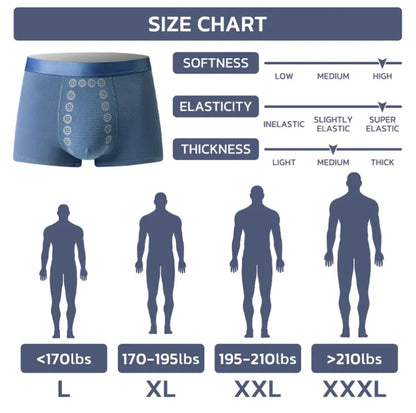 5 pcs Men's Boxer Briefs with Massage Beads Magnetic Therapy Mid Waist Breathable Quick Dry Men's Underwear for Sports Fitness