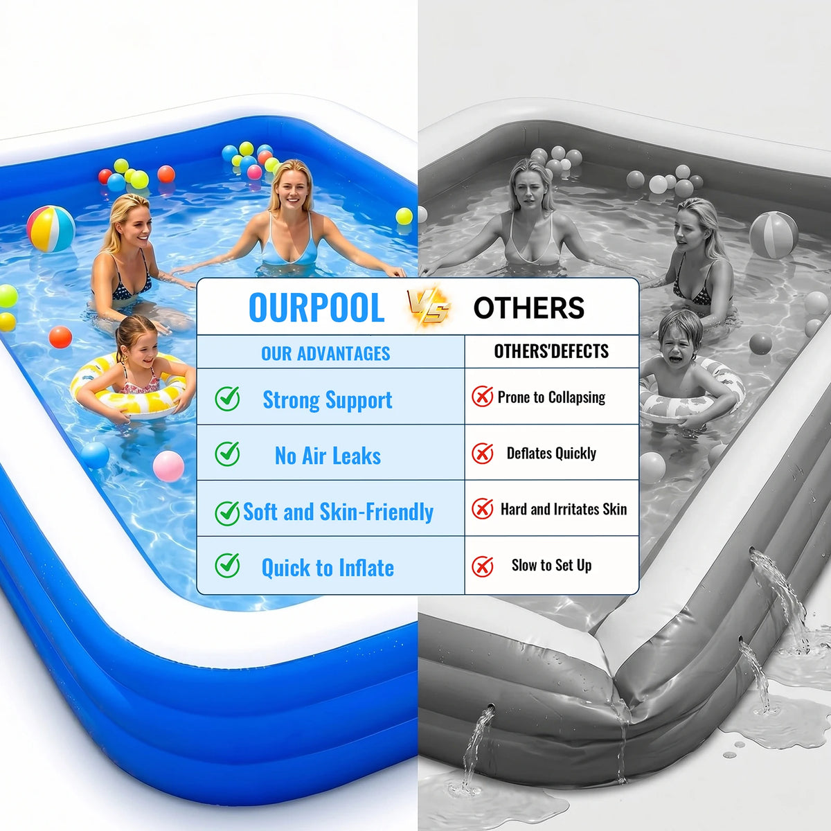 Foldable Inflatable Pool Thickened Family Swimming Pools Adult & Children Paddling Pool for Garden Backyard Summer Water Parties