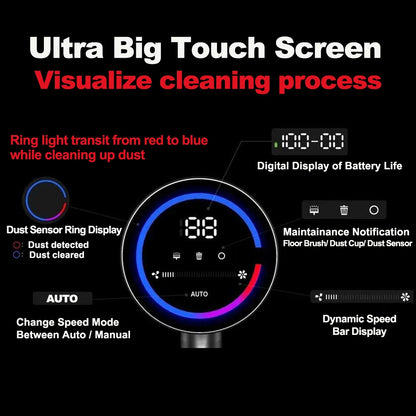 ABIR VC205 Cordless Handheld Vacuum Cleaner ,27000PA,Smart Dust Detction, Big Touch Screen,WithSmart Vacuum for Pet Home