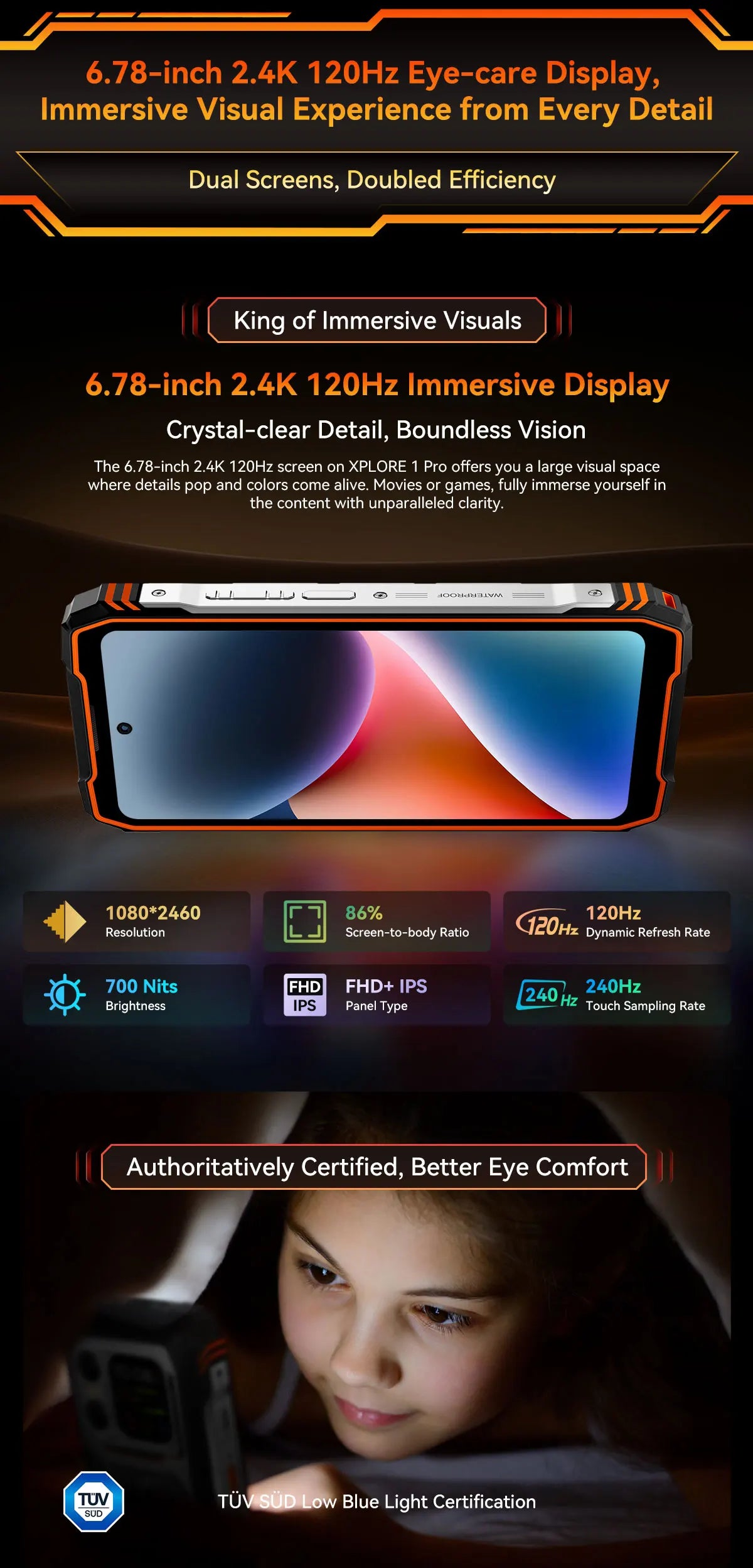 Blackview XPLORE 1 Pro 5G Thermal Imaging Rugged Phone with 6.78" 120Hz Main & 2.01" Secondary Display 20000mAh & 170LM Flashlight