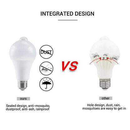 220V Motion Activated 12W Smart Bulb PIR Motion Sensor ON/OFF Home Lights Lamp LED Light Bulb with Motion Sensor