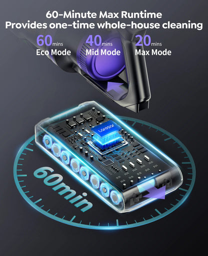 Laresar X11 Wireless Vacuum Cleaner 550W 55000Pa Suction Power Handheld Smart Home Dust Cup 60 Minutes Runtime 3 Piece Filter Set