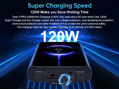 8849 Tank 3 Pro Unihertz Projector Rugged Smartphone 23800mAh 100Lumens 200MP Camera Android 15 Dimensity 8200 512G Outdoor IP68