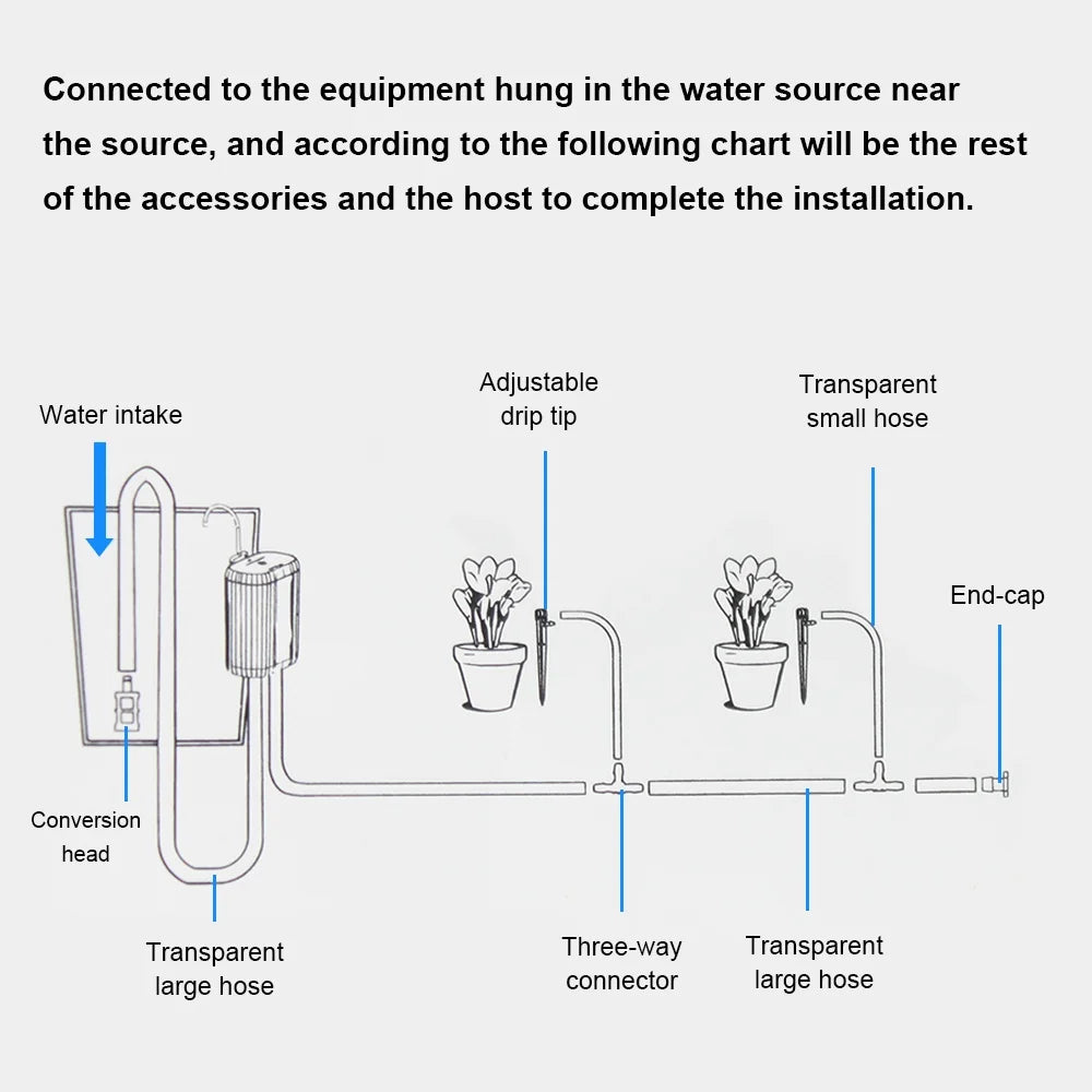 WIFI Intelligent Drip Irrigation Automatic Watering Pump System Kit Flower Plants Home Sprinkler Drip Garden Tool Work with Tuya