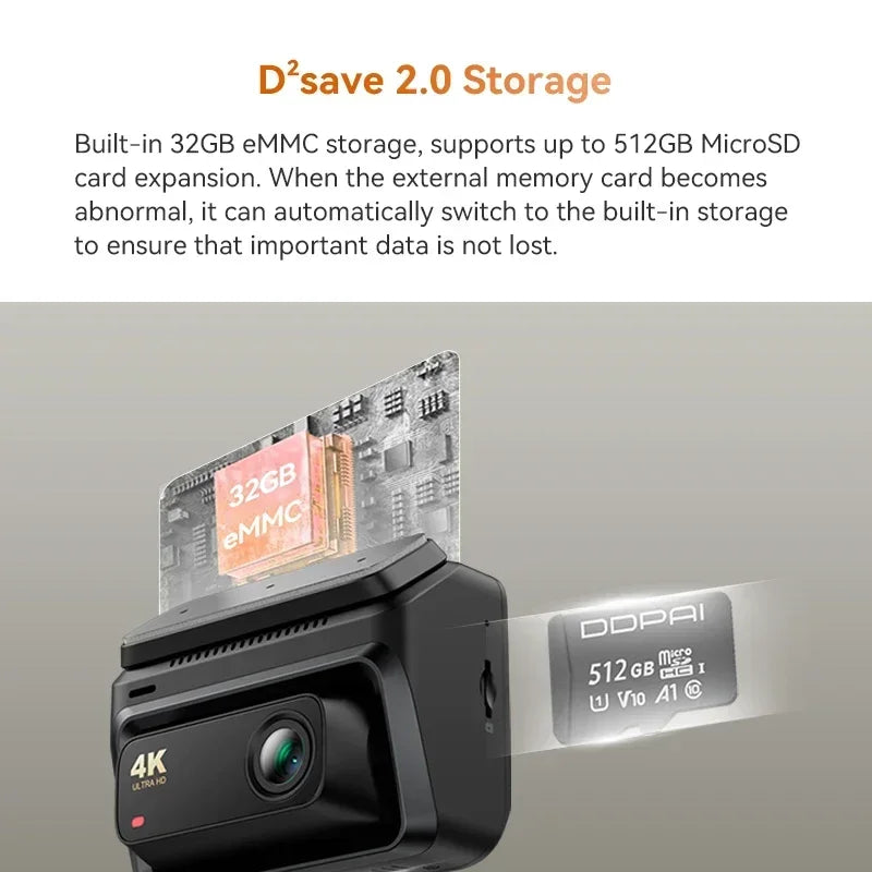 【Free 128G Card】DDPAI Z60 Dual Dash Cam Front and Rear 4K+1080P Dashcam Car DVR Dash Camera GPS ADAS Nightvision Park Monitor