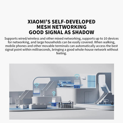 NEW XIAOMI Router BE5000 Wi-Fi 7 2.4/5GHz Dual-Frequency Mesh 2.5G High-Speed Network Port IPTV OFDMA Signal Amplifier Mi Home