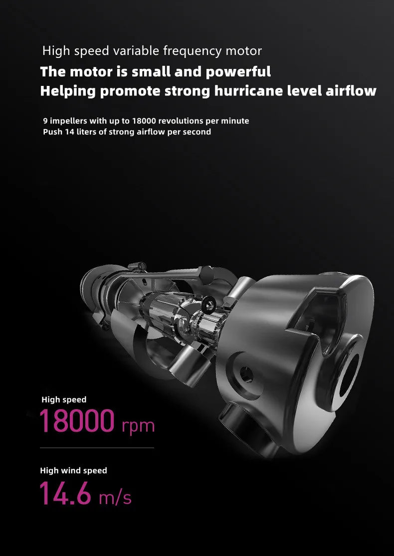 Hot Selling Professional Hair Dryer Negative Ion High Power Blue Light Foldable Electric Hair Dryer Salon Hair Tools Home