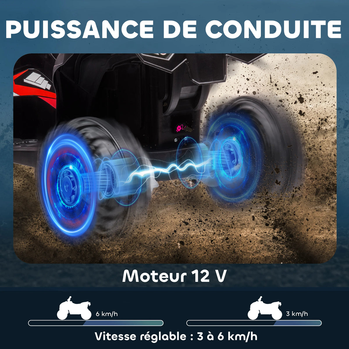 Electric Quad, suitable for children 3-5 years, engine 12 V 2 speeds, Lighthouse LED 3-6 km/h, Red Air