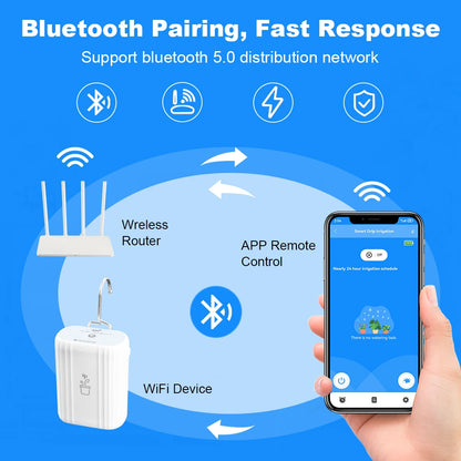 WiFi Intelligent Watering Device Timed Automatic Drip Irrigation System Remote APP Control Auto Watering for Indoor Plants