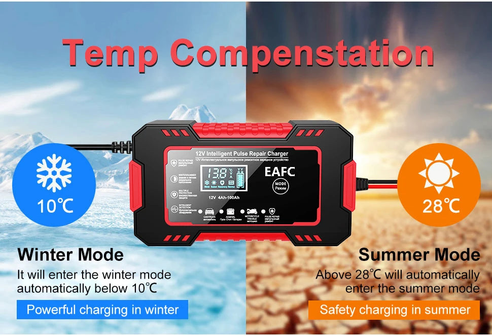 Car Battery Charger 12V 6A Pulse Repair LCD Display Smart Fast Charge AGM Deep Cycle GEL Lead-Acid Charger For Auto Motorcycle