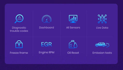 Junsun Mini Auto Scanner ELM327 Bluetooth 4.0 compatible OBD2 V3 Adapter Car Diagnostic Tool Scan Tool for Car Accessories