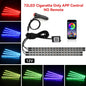 Neon Car Interior Ambient Foot Light with USB Wireless Remote Music App Control RGB 48 LED Atmosphere Decorative Lamp