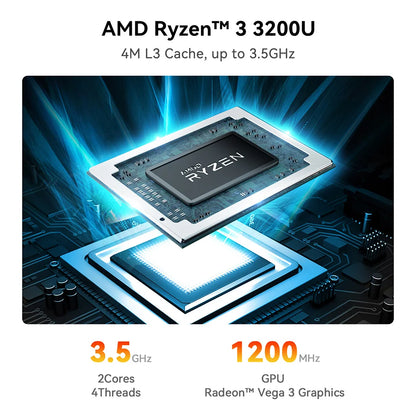 Beelink SER5 Max AMD Ryzen7 7735HS SER3 R3 3200U R5 5500U 5625U DDR4 16G RAM 500G Mini PC Support WiFi6 Type-C Desktop Computer