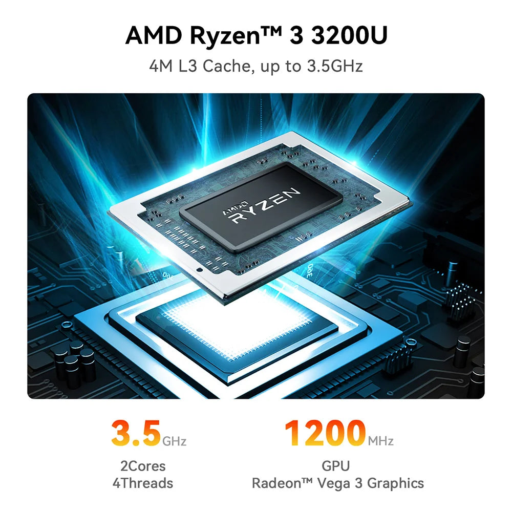 Beelink SER5 Max AMD Ryzen7 7735HS R3 3200U R5 5500U 5625U 16G RAM 500G SSDNVME Mini PC Suppor 4K Type-C Gaming Desktop Computer