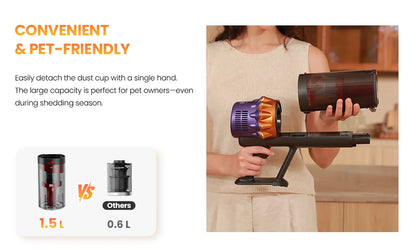 Erabros EV5 550W Cordless Vacuum Cleaner,70kPa Suction,80Mins Battery,LED Display,1.5L Dust Bin,Handheld Vacuum for Home Pet Car