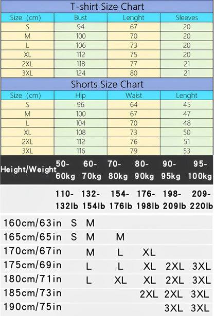 Men's Hooded Sweatshirts Jogger Pants High Quality Sportswear Suit Male Trendy Hoodies Sweatpants Urban Fashion Casual Tracksuit