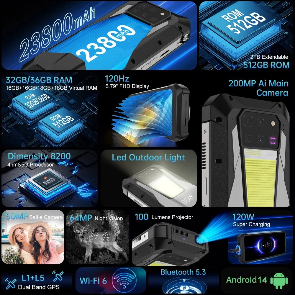 8849 Tank 3 Pro Unihertz Projector Rugged Smartphone 23800mAh 100Lumens 200MP Camera Android 15 Dimensity 8200 512G Outdoor IP68