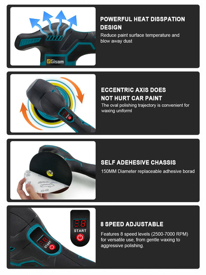 Gisam Cordless Car Polisher 8 Gears Adjustable Auto Electric Waxing Sanding Sealing Glaze Power Tool Fit Makita 18v Battery Pin
