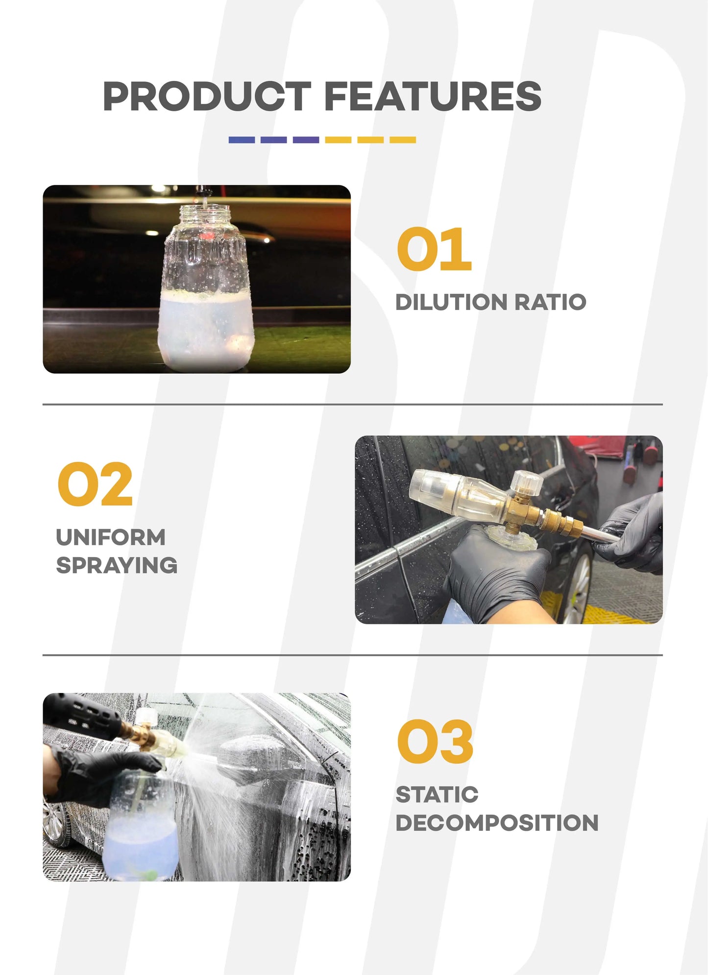 Ceramic Car Shampoo - Car Wash For Ceramic Coatings - Adds Hydrophobic Protection | Enhances Ceramic Coatings | Incredible Shine