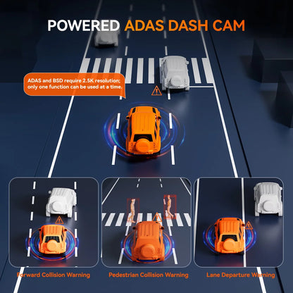 WOLFBOX M40 Dash Cam 4K+1080P With Voice Control ADAS Built in 5GHZ WI-FI and GPS Video Recorder Front and Rear Dash Camera