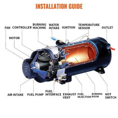 SIHAO 10KW Heavy Duty Diesel Water Preheater 12V 24V Universal Vehicle Fuel Heater Car Engine Cabin Heating Equipment