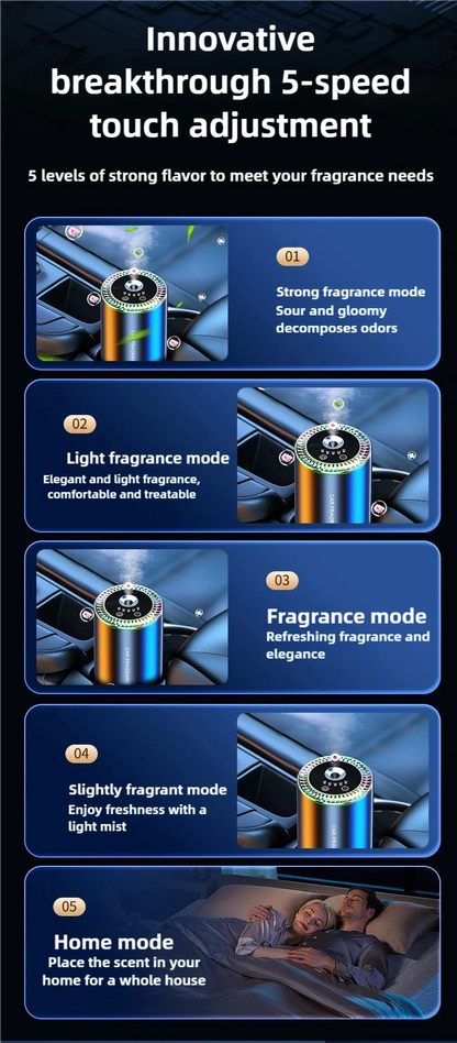 Car LED Aromatherapy Auto Machine Starry Sky Atmosphere Light Automatic Fragrance Intelligent Spray Car Aromatherapy Accessories