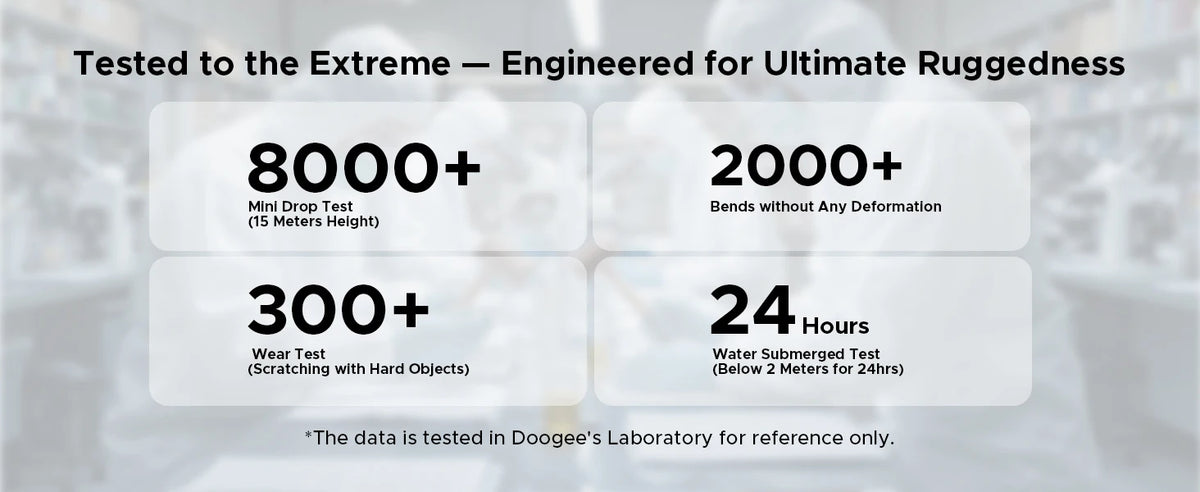Phone robust DOOGEE S200 Ultra 5G AI 6,72 "Dimensity 7400 48 Go RAM (12 36) 1 To ROM battery 11000 mAh Android 15 NFC Smar
