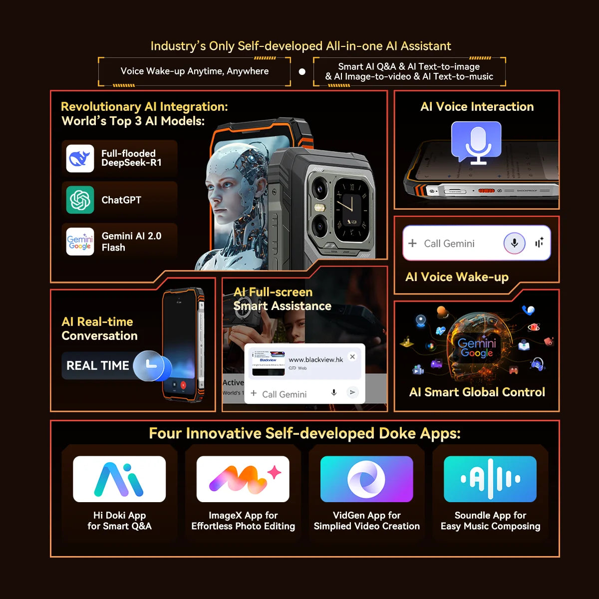 Blackview XPLORE 1 Outdoor 5G Rugged Smartphone Android 15, 6.78'' 2.4K Display, 16GB+512GB, 20000mAh, Waterproof Mobile Phone