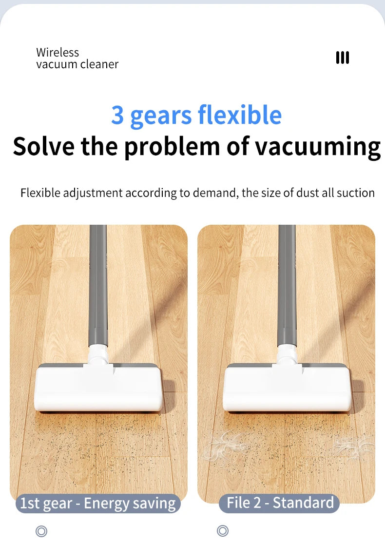 Handheld Cordless Vacuum Cleaner, 18Kpa 55Mins Smart Stick Vac with Tangle-Resistant Design Hard Floor Carpets Pet Hair