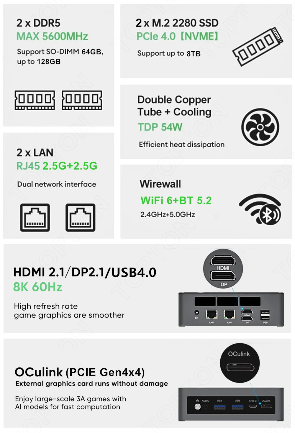 Topton Gaming Mini PC AMD Ryzen AI 9 H 465 HX 370 AI 7 PRO 350 ES USB4 2x2.5G LAN NVMe Windows 11 Office Desktop Computer WiFi6E