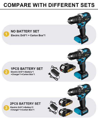 GIsam 13mm Electric Drill Brushless Impact Screwdriver Dual Speed 35+3 Torque Cordless Power Tool for Makita 18V Battery Pins